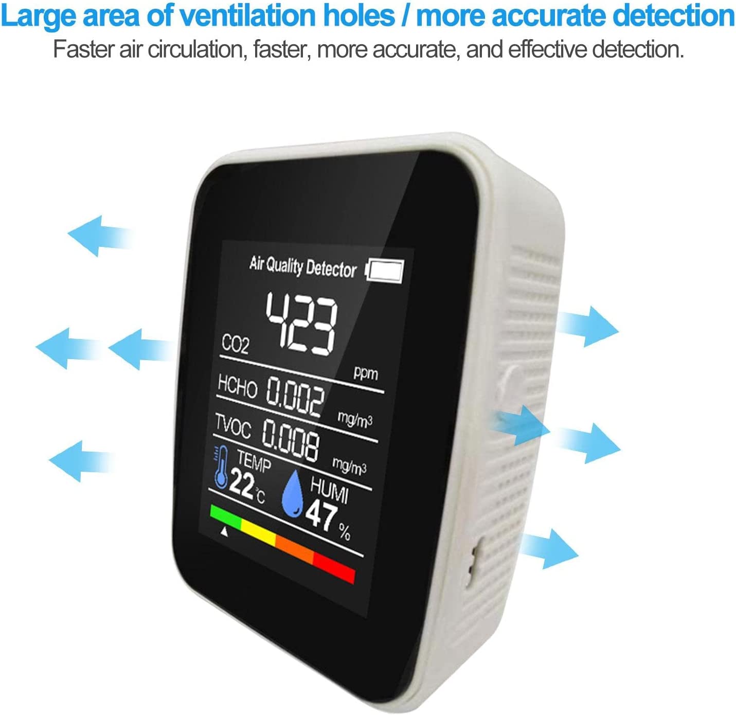 CO2 Carbon Dioxide Detector,5 in 1 Combo Air Quality Monitor,CO2 Meter Air Quality Meter Humidity,CO2 Detector with USB Cable for Car,Gym,Offices Greatideal,White