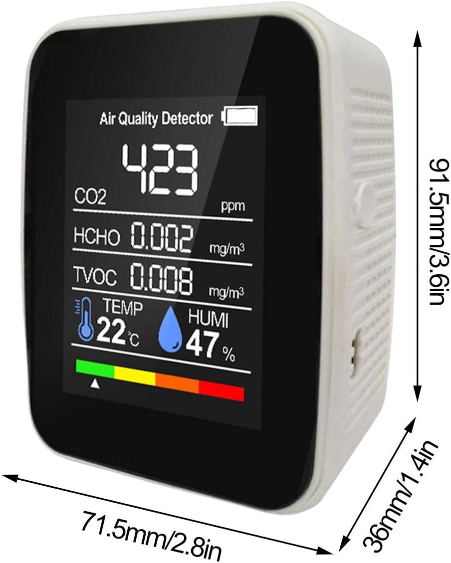 CO2 Carbon Dioxide Detector,5 in 1 Combo Air Quality Monitor,CO2 Meter Air Quality Meter Humidity,CO2 Detector with USB Cable for Car,Gym,Offices Greatideal,White