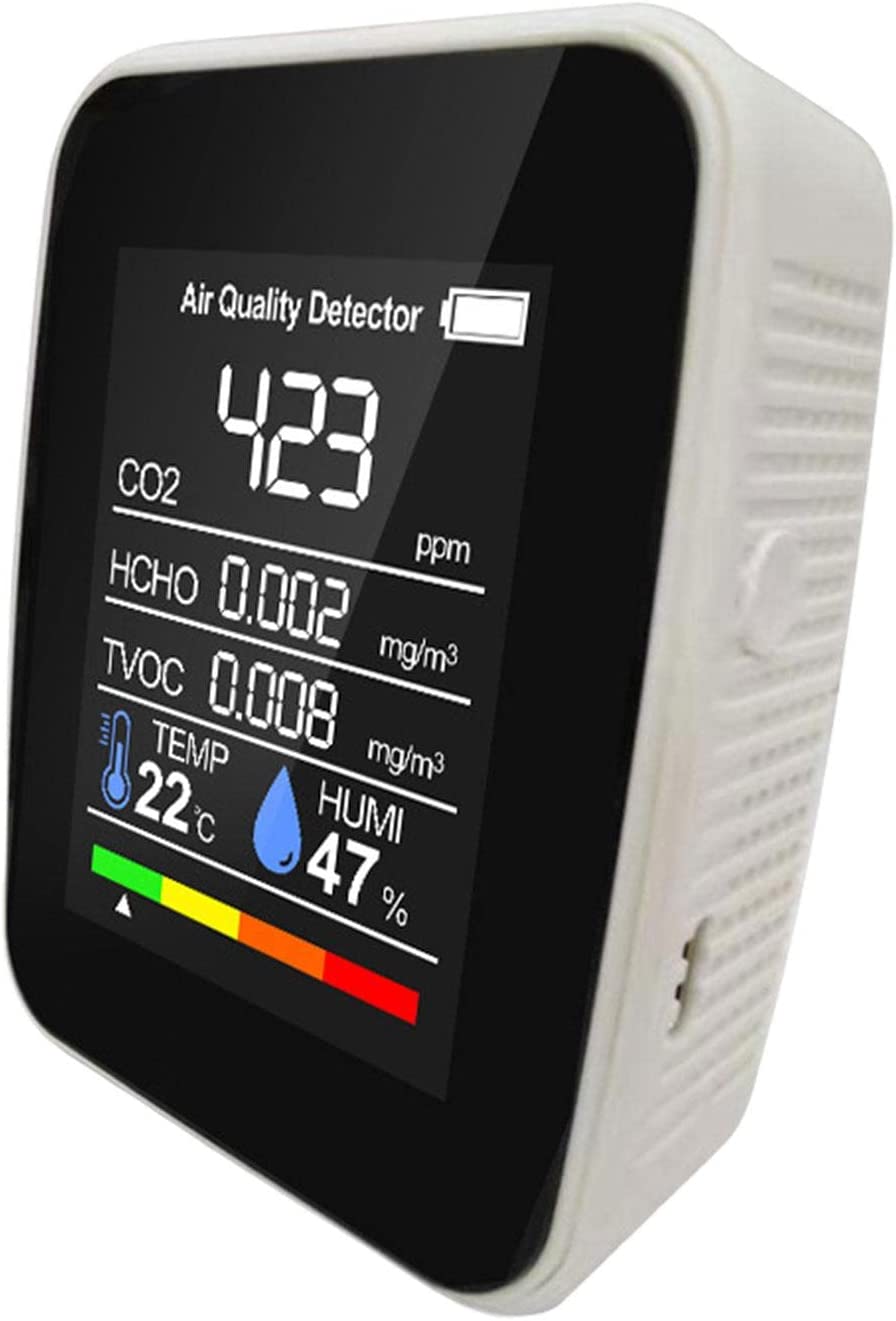 CO2 Carbon Dioxide Detector,5 in 1 Combo Air Quality Monitor,CO2 Meter Air Quality Meter Humidity,CO2 Detector with USB Cable for Car,Gym,Offices Greatideal,White