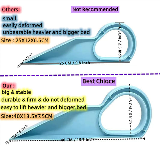 1 Pack Blue Mattress Lifter,ABS Mattress Lifter Wedge Tool, Mattress Wedge Elevator to Changing Sheets Bed,Ergonomic Bed Making Wedge Elevator Lifting Holder (Large 35X13.5X7.5CM)