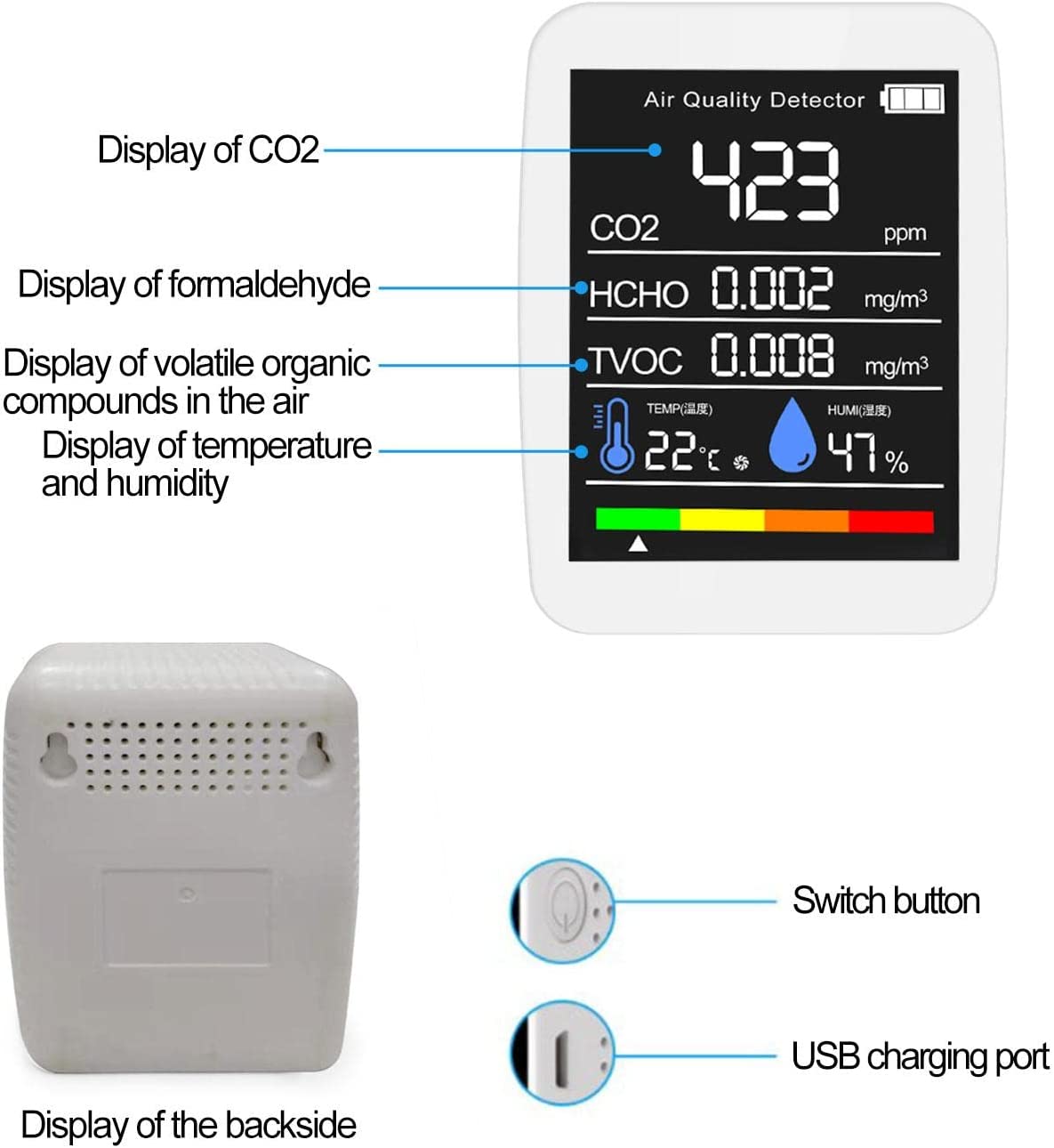 CO2 Carbon Dioxide Detector,5 in 1 Combo Air Quality Monitor,CO2 Meter Air Quality Meter Humidity,CO2 Detector with USB Cable for Car,Gym,Offices Greatideal,White