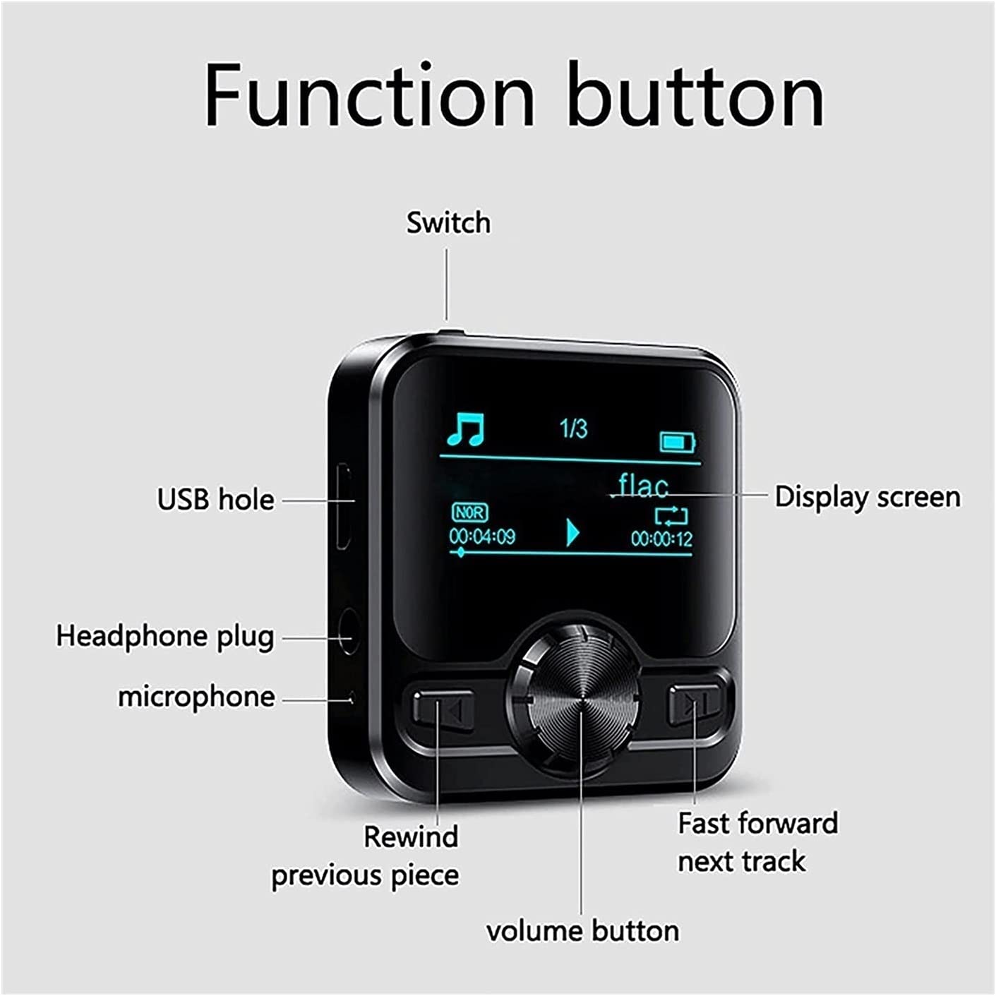 MERSHAO MP3 Player, 1.2 Inch Full Touchscreen 32GB mp3 Players with Enhanced Bluetooth - HiFi Lossless Sound, Line in Burn Music, Voice recorde, FM, Long Battery Life